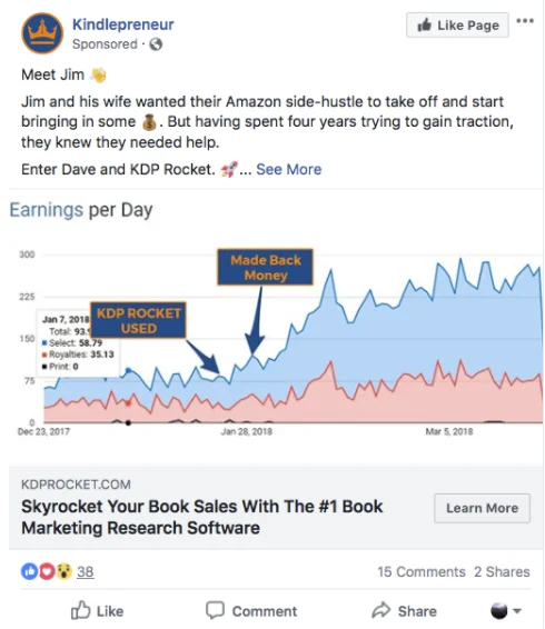 Kindlepreneur Facebook ad using Jim's story and an earnings chart showing growth after KDP Rocket to prove results