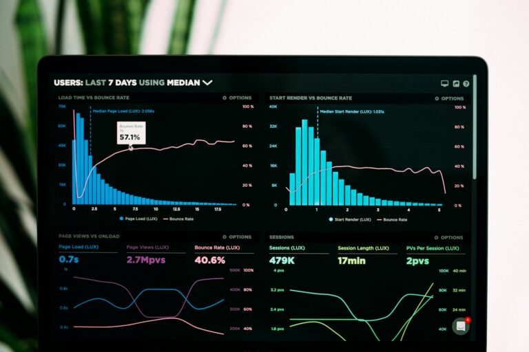 A performance dashboard with line charts and metrics on a laptop screen