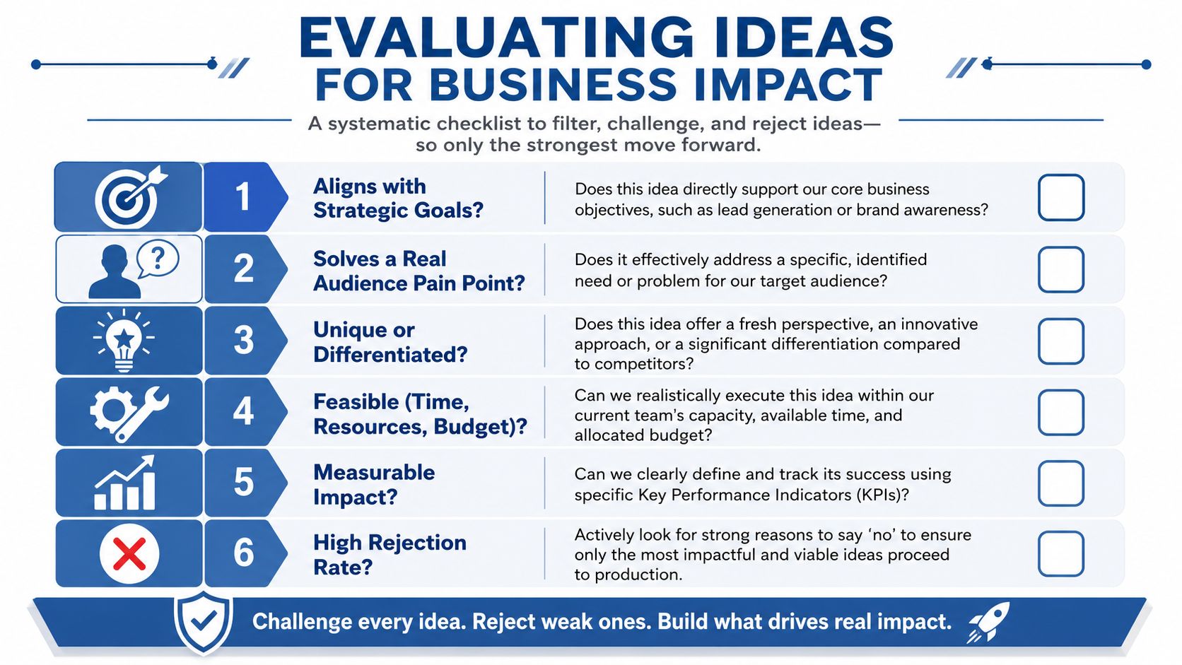 A six-step business checklist infographic for evaluating ideas based on strategic goals, feasibility, and measurable impact.