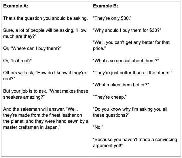 Screenshot comparing specific persuasive sneaker copy (Example A) to vague, unconvincing copy (Example B)