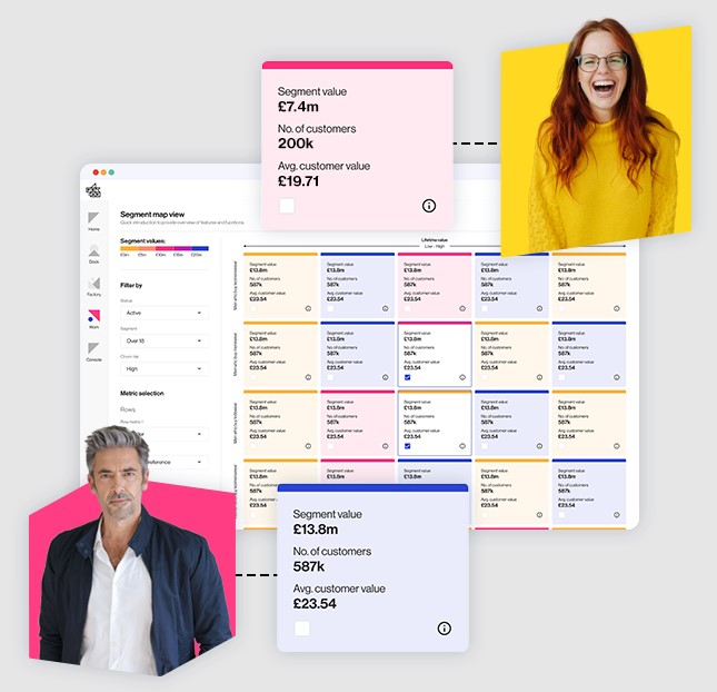 Segment map view dashboard showing colored customer tiles with value metrics like £13.8m across 587k customers