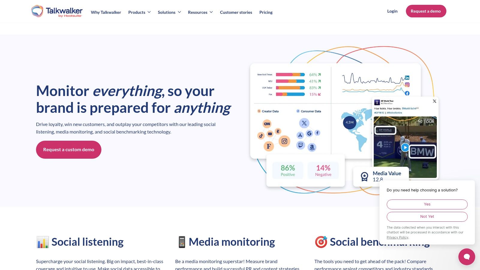 Talkwalker Consumer Intelligence