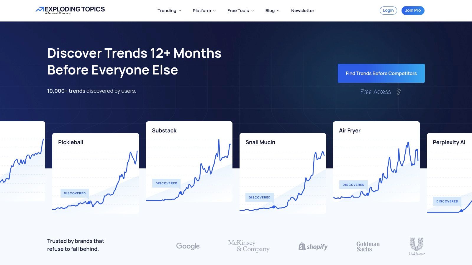Black Swan Data – Trendscope