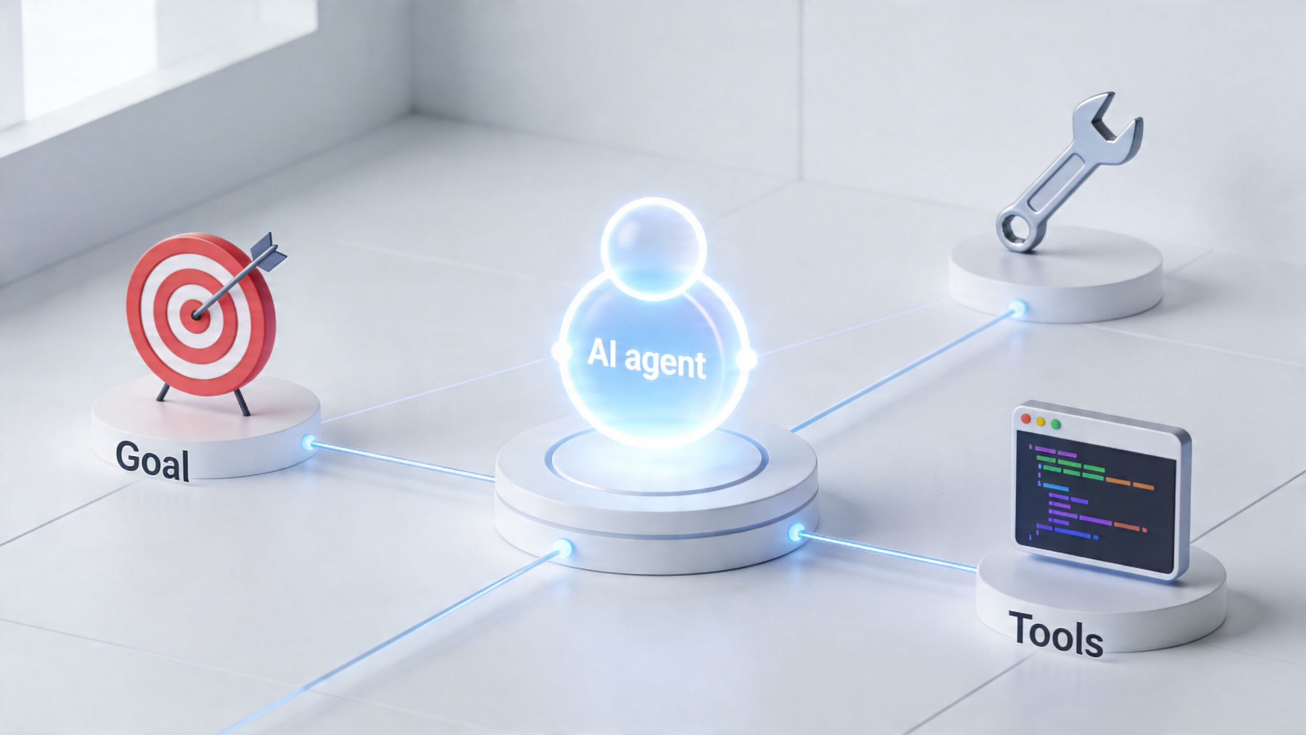 A 3D visualization showing an AI agent icon connected to a goal target and software tools.