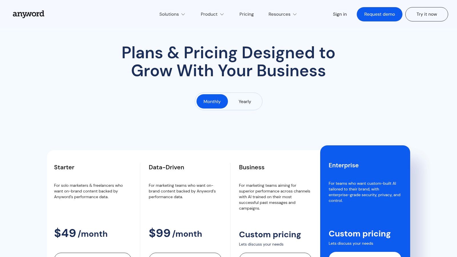 Anyword pricing and predictive copy platform