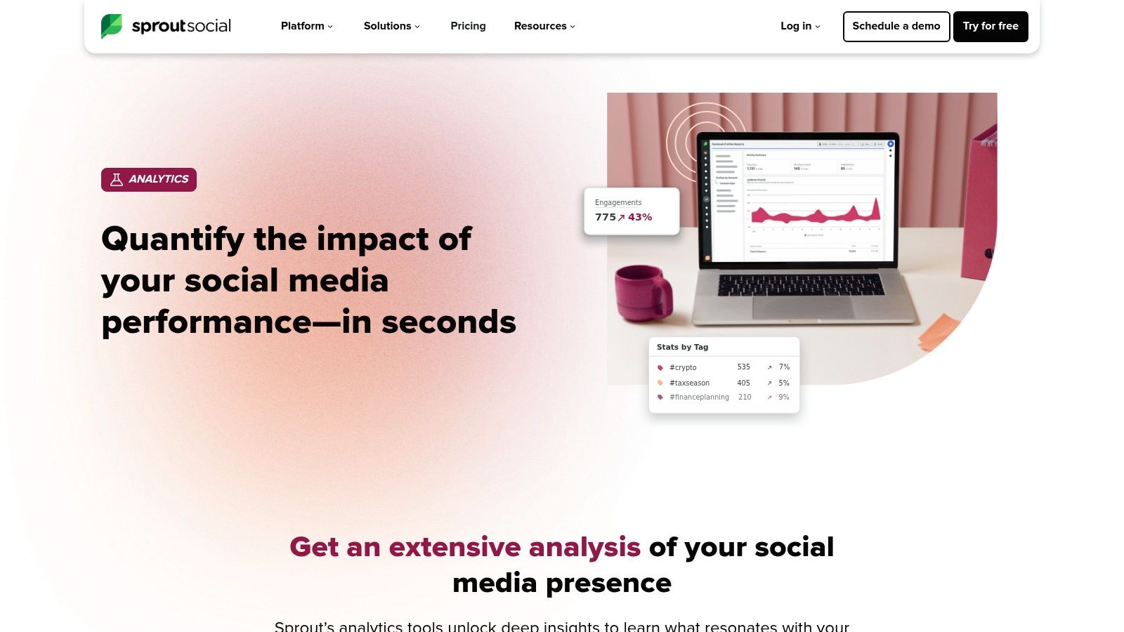 Sprout Social