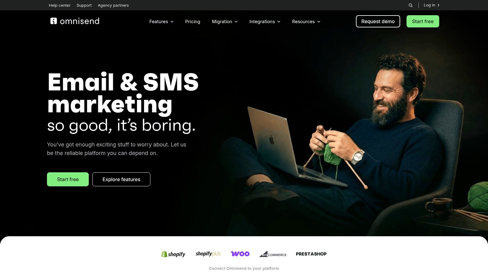 An Omnisend workflow shows a combined email and SMS automation sequence.