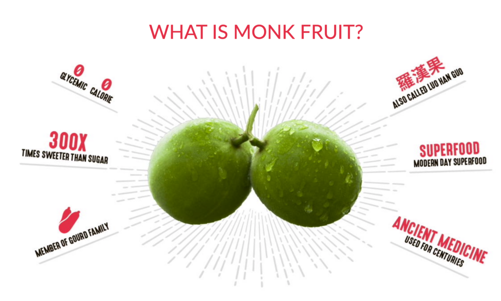 Lakanto Monk Fruit Landing Page