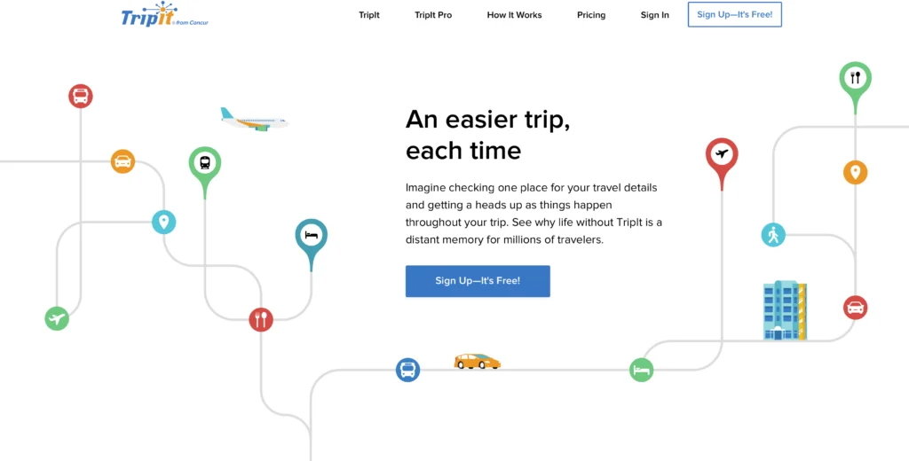 Tripit Landing Page