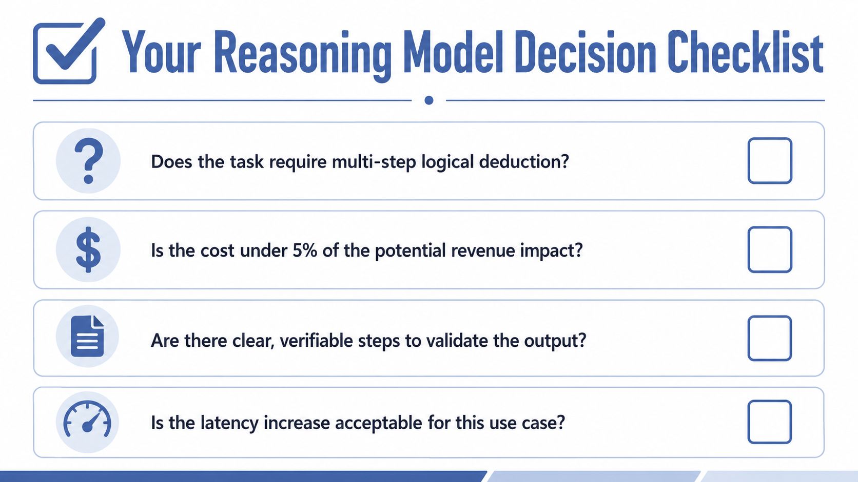 A checklist titled Your Reasoning Model Decision Checklist with four questions to evaluate reasoning model deployment.